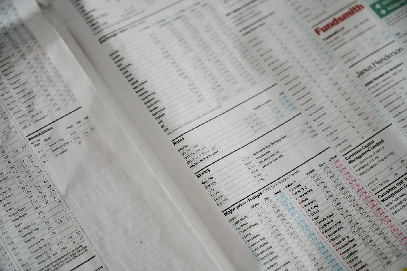 A ledger of account figures